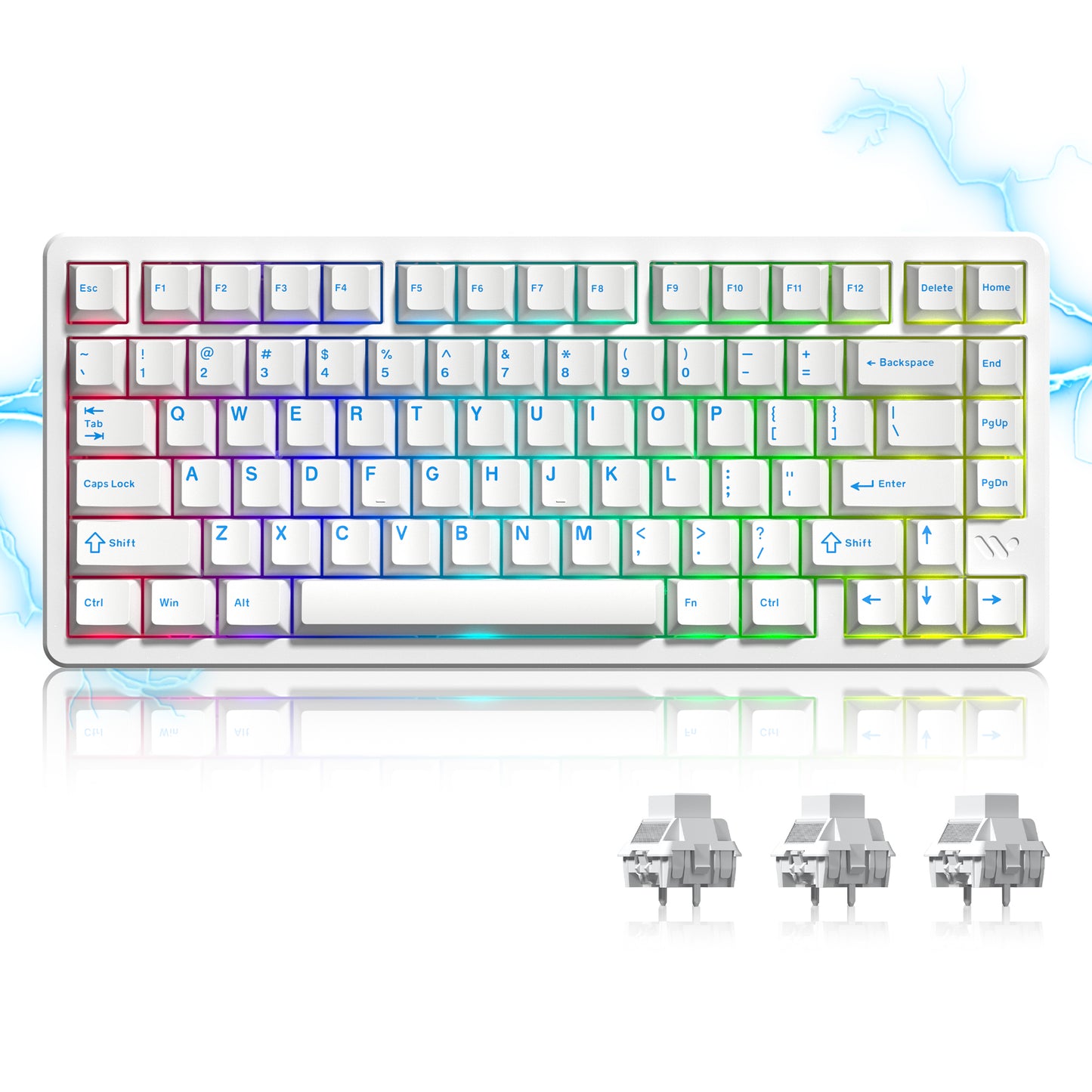 SK75 TMR