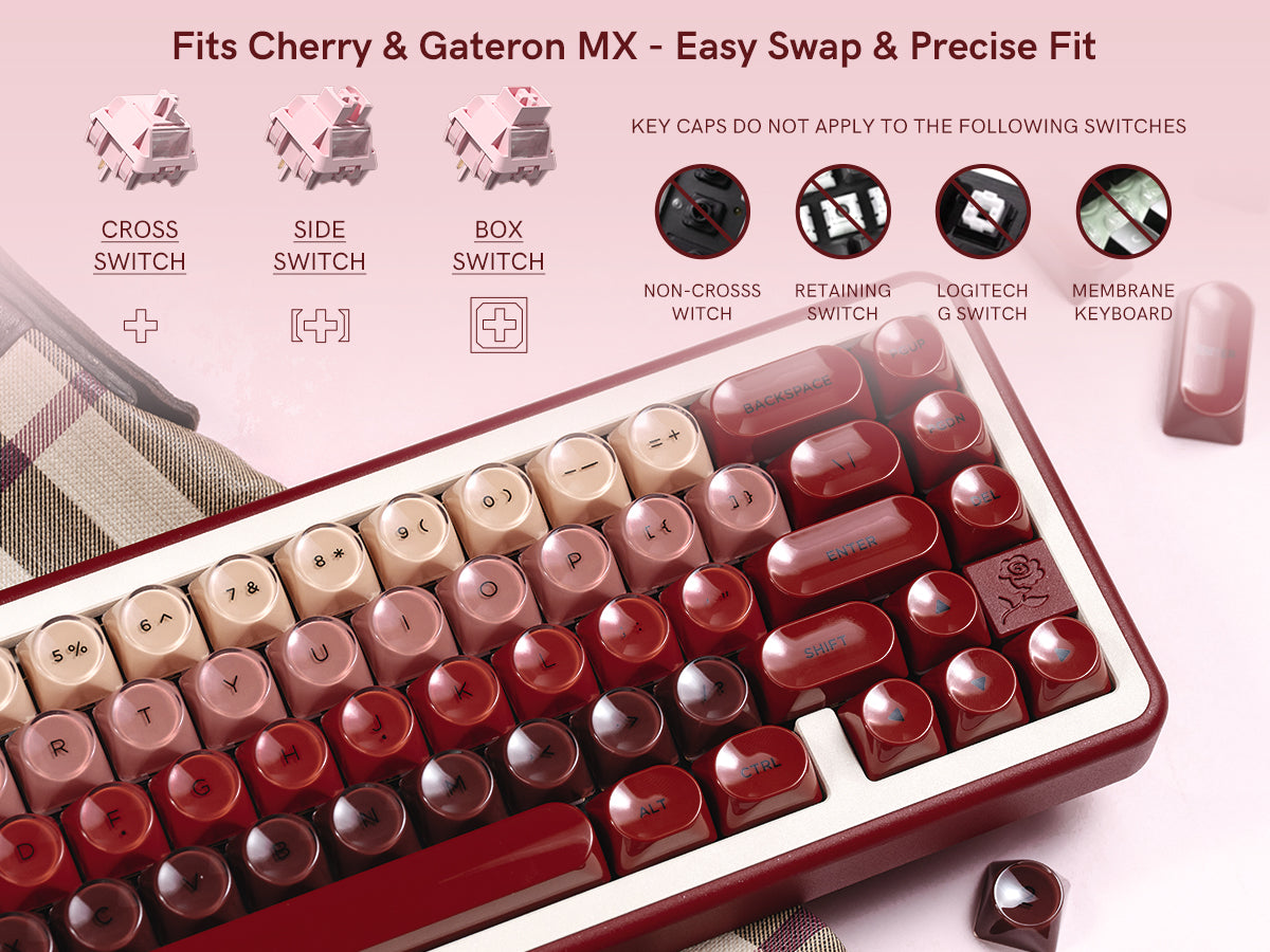 Womier Foundation/Lipstick KeyCap Set