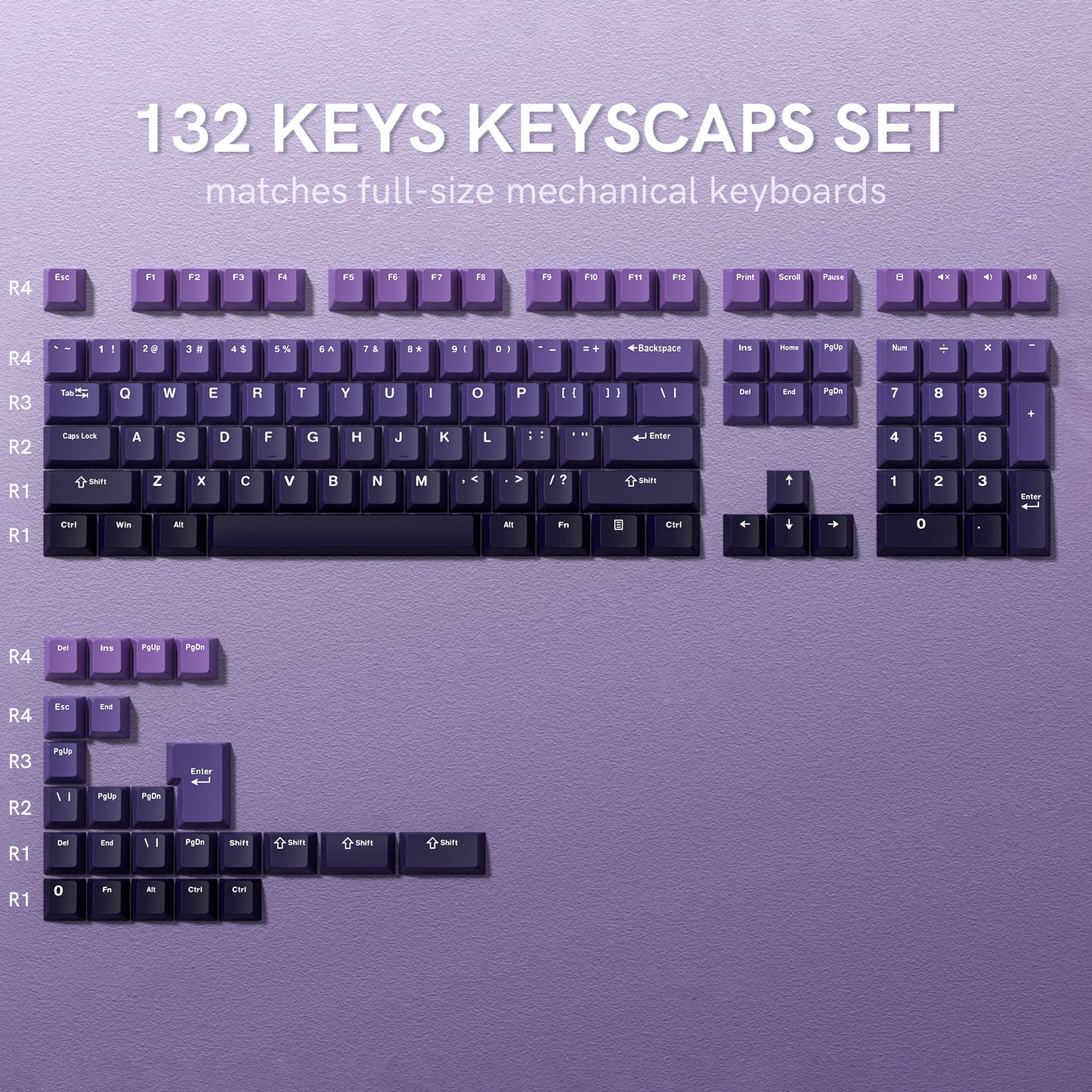 Womier Violet Gradient KeyCap Set