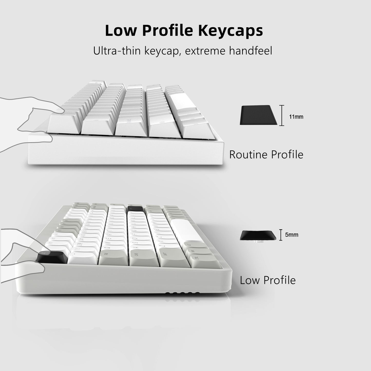 Womier Skyline R2 KeyCap Set