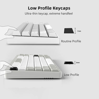Womier Skyline R2 KeyCap Set