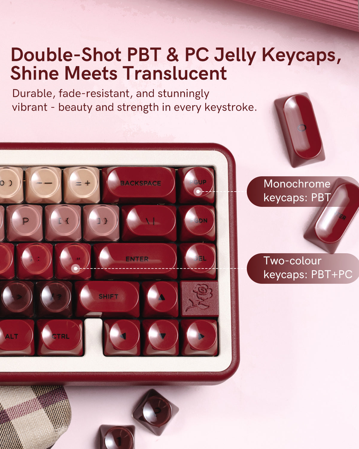 Womier Foundation/Lipstick KeyCap Set