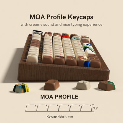 Womier UKIYOE KeyCap Set