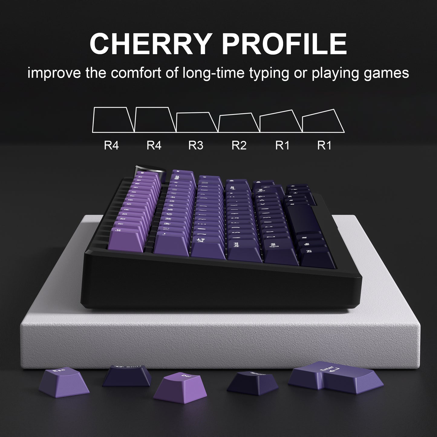 Womier Violet Gradient KeyCap Set