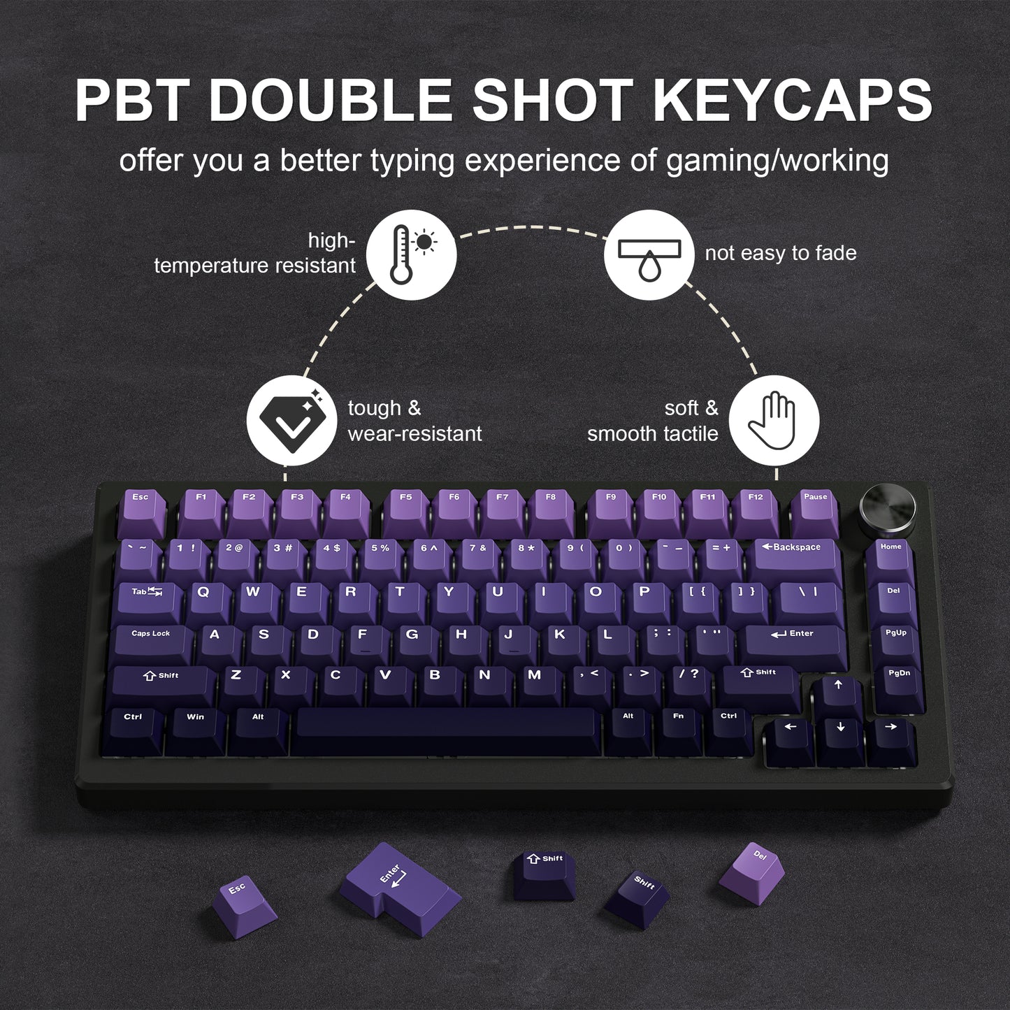 Womier Violet Gradient KeyCap Set