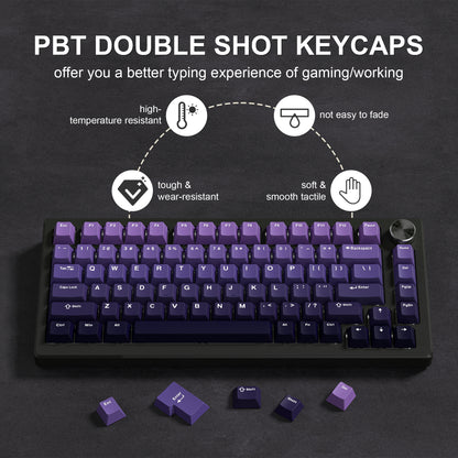 Womier Violet Gradient KeyCap Set
