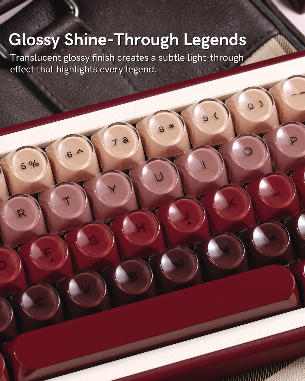 Womier Foundation/Lipstick KeyCap Set
