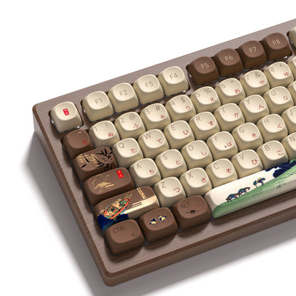 Womier UKIYOE KeyCap Set