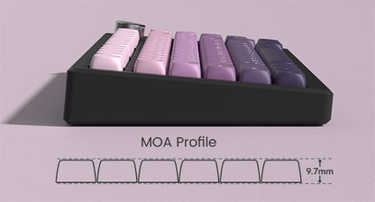 Womier Purple Gradient KeyCap Set