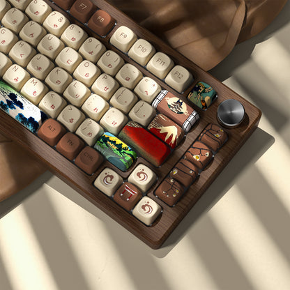 Womier UKIYOE KeyCap Set