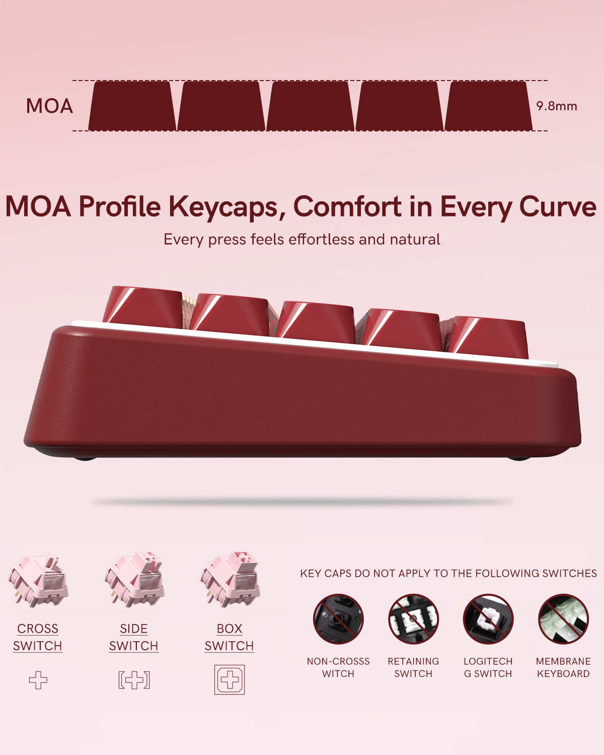 Womier Foundation/Lipstick KeyCap Set