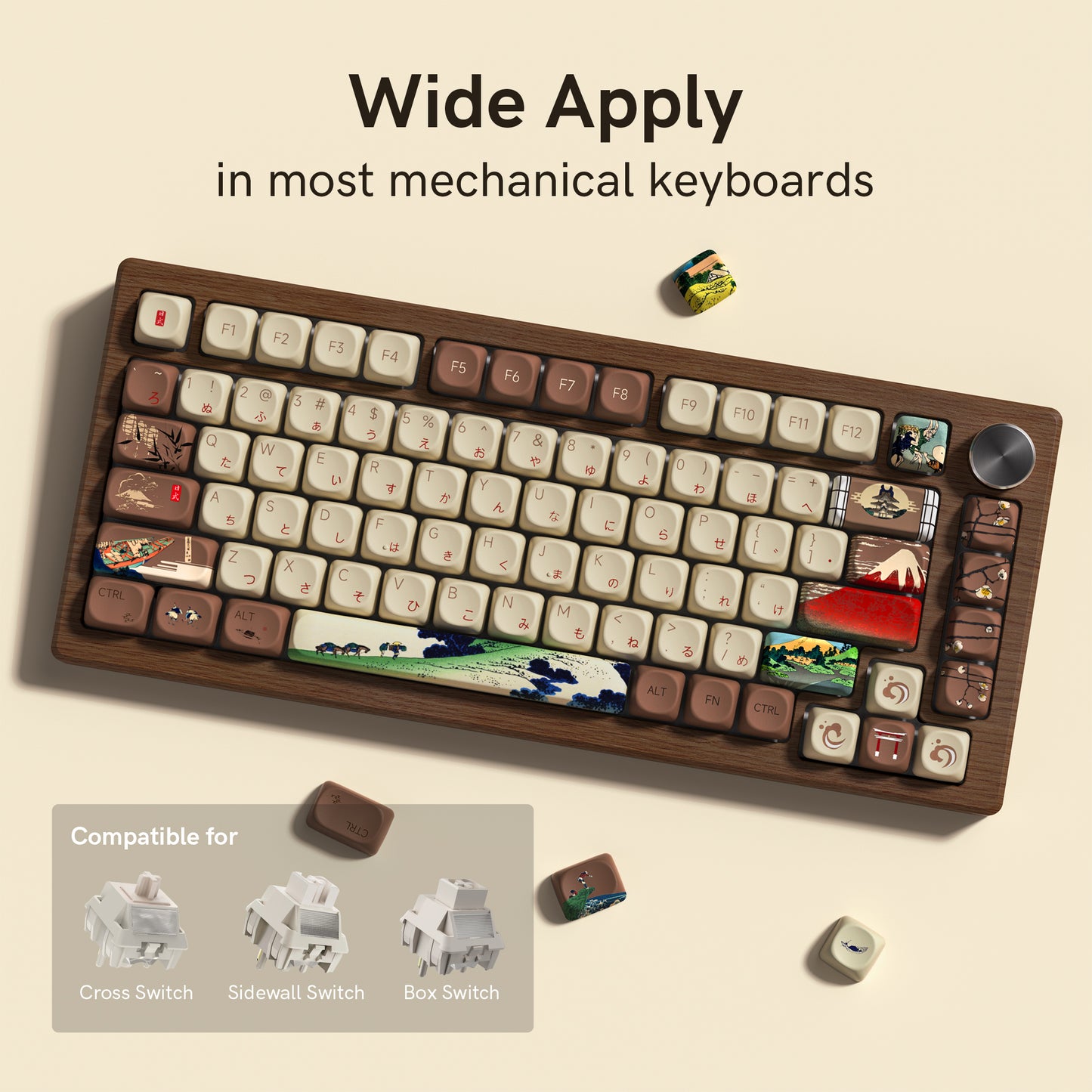 Womier UKIYOE KeyCap Set