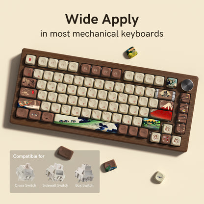 Womier UKIYOE KeyCap Set