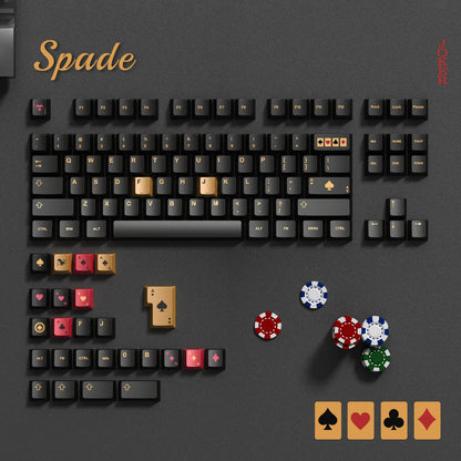 Womier Spade Metallic KeyCap Set